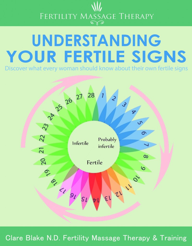 know-your-fertile-signs-fertility-massage